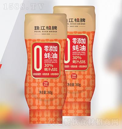 齭 Ʒϖ