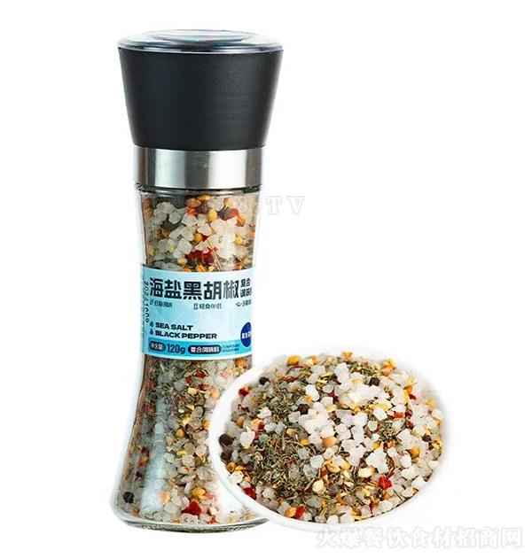 }ں(f){(dio)ζ120g