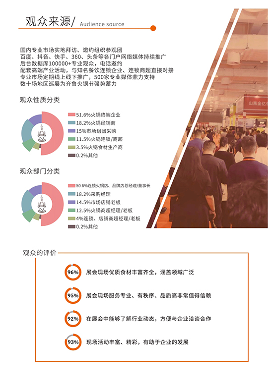 Ո2022c{a(chn)I(y)朲[ߵʮR偹(ji) | вʳc{ζչ